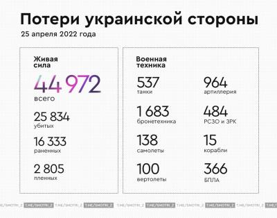 Прикрепленное изображение: photo_2022-04-25_14-10-37.jpg